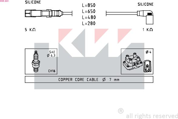 KW 358 223 - Set kablova za paljenje www.molydon.hr