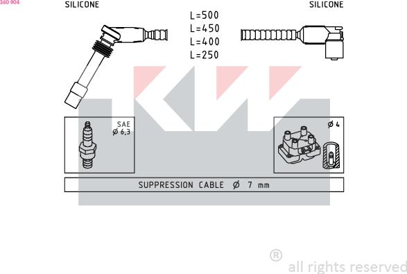 KW 360 904 - Set kablova za paljenje www.molydon.hr