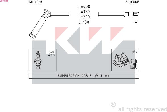 KW 360 984 - Set kablova za paljenje www.molydon.hr