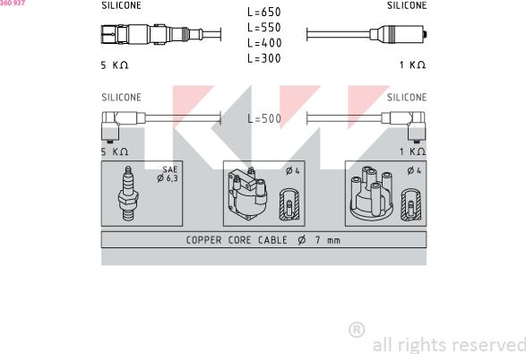 KW 360 937 - Set kablova za paljenje www.molydon.hr