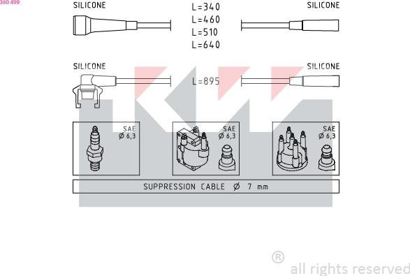 KW 360 499 - Set kablova za paljenje www.molydon.hr