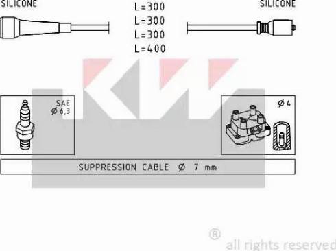 KW 360 492 - Set kablova za paljenje www.molydon.hr