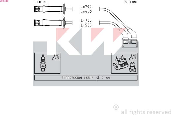 KW 360 446 - Set kablova za paljenje www.molydon.hr