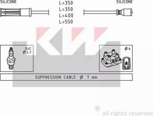 KW 360 443 - Set kablova za paljenje www.molydon.hr