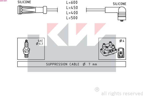 KW 360 447 - Set kablova za paljenje www.molydon.hr