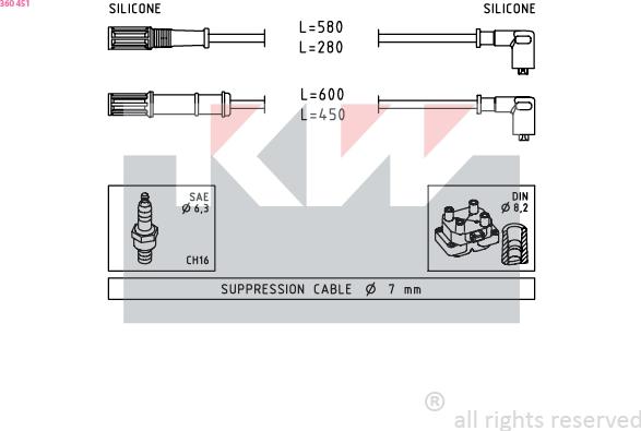 KW 360 451 - Set kablova za paljenje www.molydon.hr