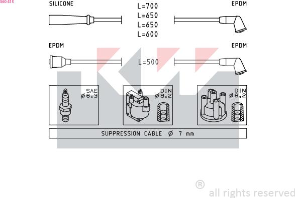 KW 360 415 - Set kablova za paljenje www.molydon.hr