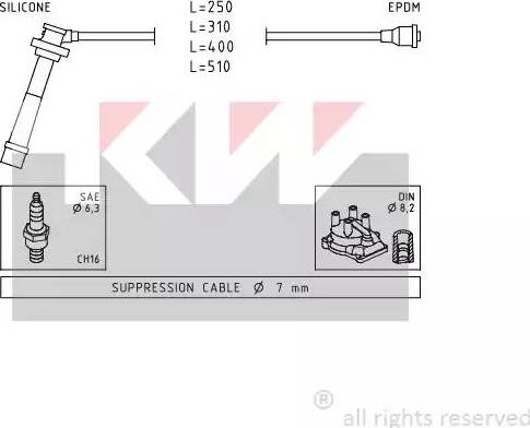 KW 360 434 - Set kablova za paljenje www.molydon.hr