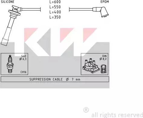 KW 360 432 - Set kablova za paljenje www.molydon.hr