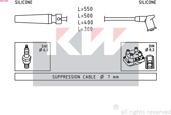 KW 360 509 - Set kablova za paljenje www.molydon.hr