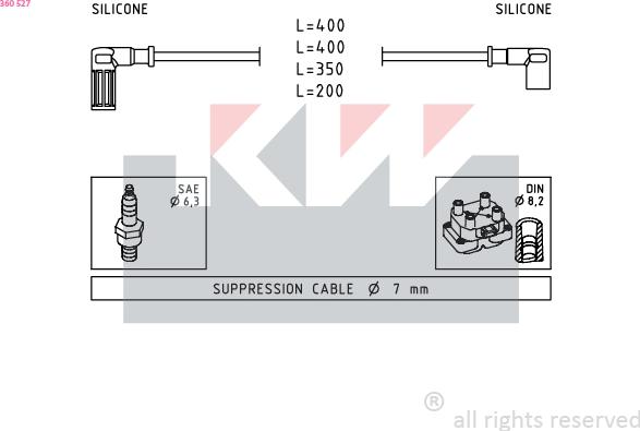 KW 360 527 - Set kablova za paljenje www.molydon.hr