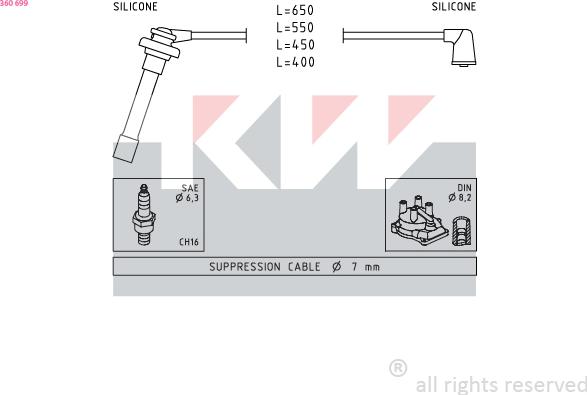 KW 360 699 - Set kablova za paljenje www.molydon.hr