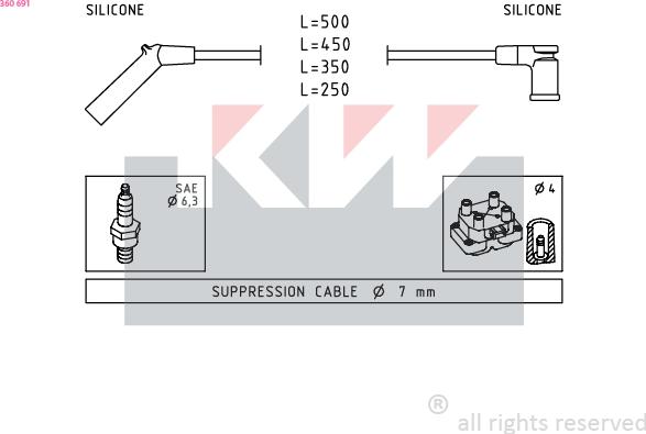 KW 360 691 - Set kablova za paljenje www.molydon.hr