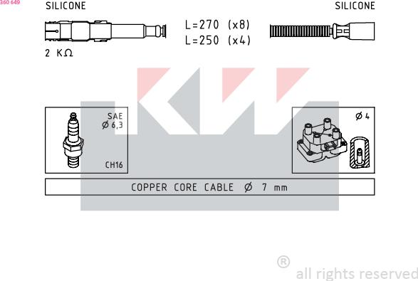 KW 360 649 - Set kablova za paljenje www.molydon.hr