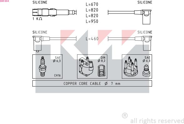 KW 360 654 - Set kablova za paljenje www.molydon.hr