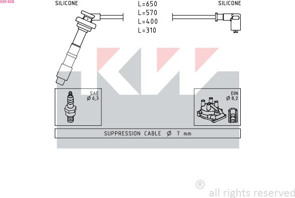 KW 360 658 - Set kablova za paljenje www.molydon.hr