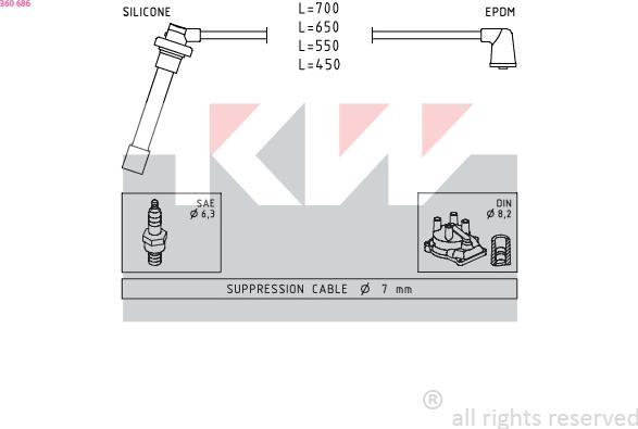 KW 360 686 - Set kablova za paljenje www.molydon.hr