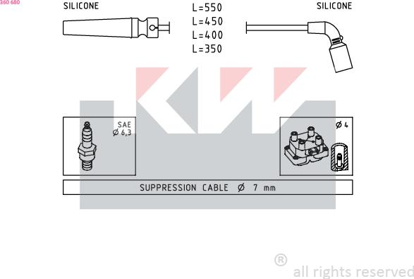 KW 360 680 - Set kablova za paljenje www.molydon.hr