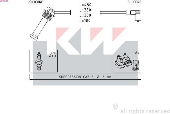 KW 360 624 - Set kablova za paljenje www.molydon.hr