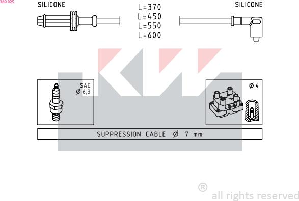 KW 360 025 - Set kablova za paljenje www.molydon.hr