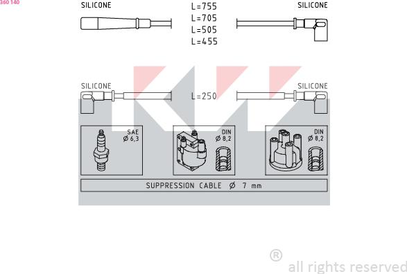 KW 360 140 - Set kablova za paljenje www.molydon.hr