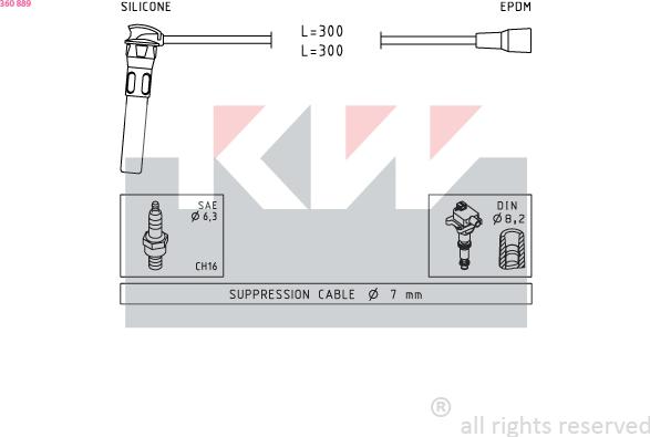 KW 360 889 - Set kablova za paljenje www.molydon.hr