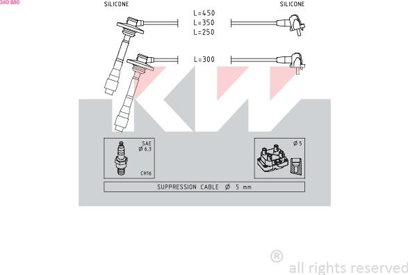 KW 360 880 - Set kablova za paljenje www.molydon.hr