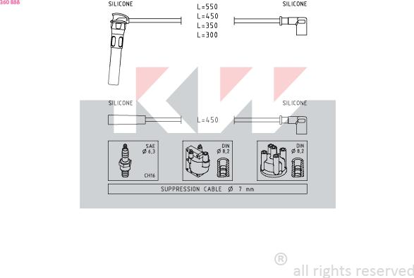 KW 360 888 - Set kablova za paljenje www.molydon.hr