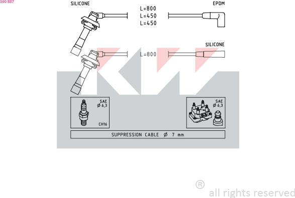 KW 360 887 - Set kablova za paljenje www.molydon.hr