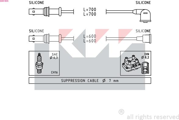 KW 360 835 - Set kablova za paljenje www.molydon.hr