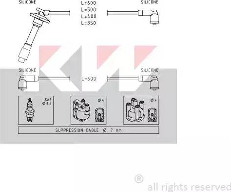 KW 360 879 - Set kablova za paljenje www.molydon.hr