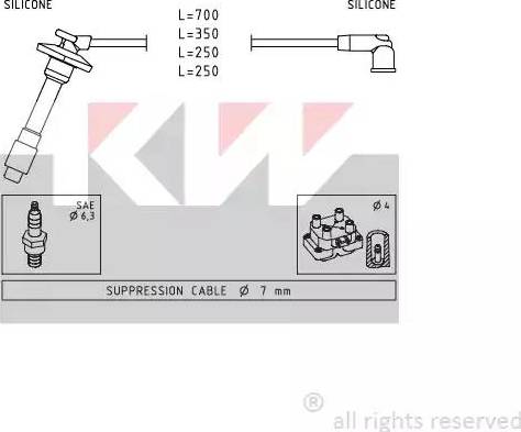 KW 360 878 - Set kablova za paljenje www.molydon.hr