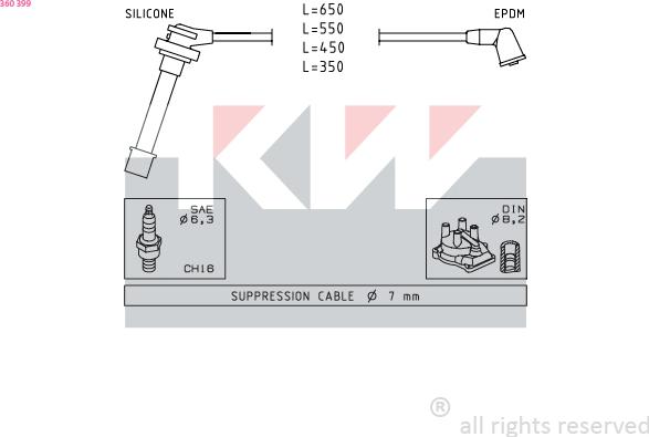 KW 360 399 - Set kablova za paljenje www.molydon.hr