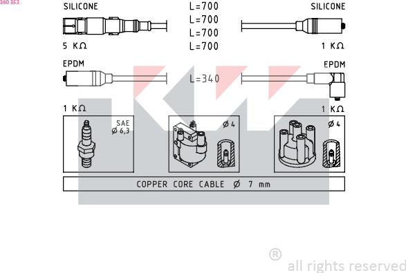 KW 360 353 - Set kablova za paljenje www.molydon.hr