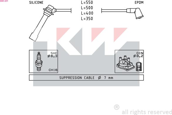 KW 360 231 - Set kablova za paljenje www.molydon.hr