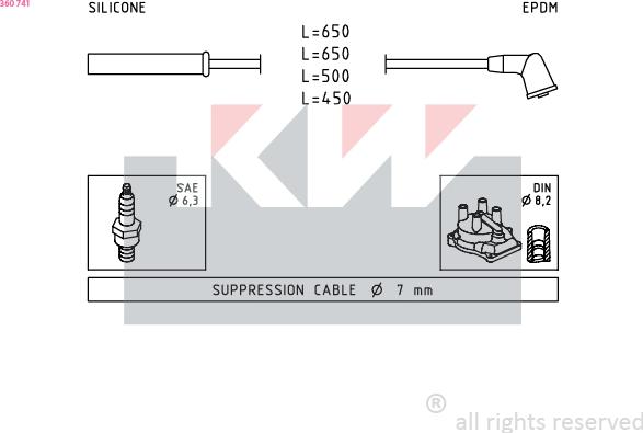 KW 360 741 - Set kablova za paljenje www.molydon.hr