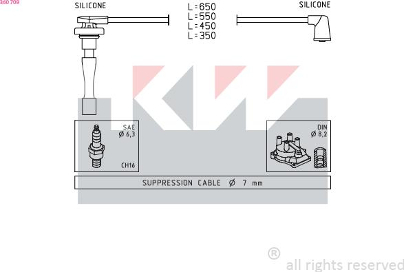 KW 360 709 - Set kablova za paljenje www.molydon.hr