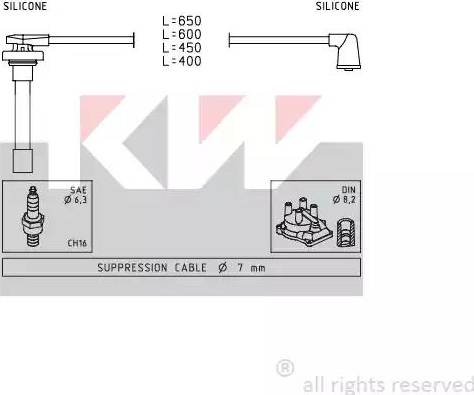 KW 360 714 - Set kablova za paljenje www.molydon.hr