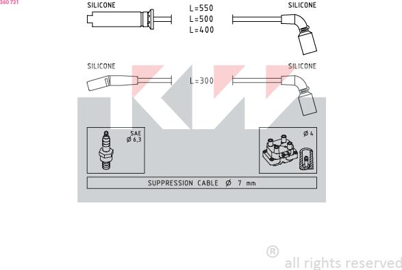 KW 360 731 - Set kablova za paljenje www.molydon.hr