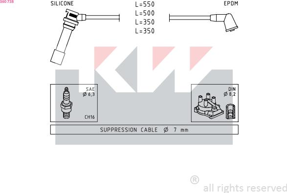 KW 360 738 - Set kablova za paljenje www.molydon.hr