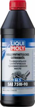 Liqui Moly 1950 - Ulje za mjenjač www.molydon.hr