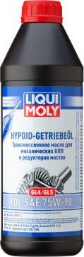 Liqui Moly 3945 - Ulje za mjenjač www.molydon.hr