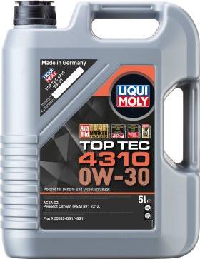 Liqui Moly 3736 - Ulje za motor www.molydon.hr