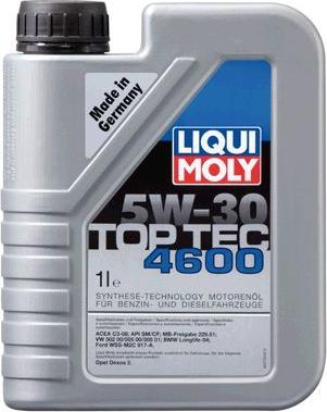 Liqui Moly P000327 - Ulje za motor www.molydon.hr