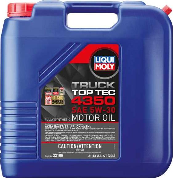 Liqui Moly P000274 - Ulje za motor www.molydon.hr