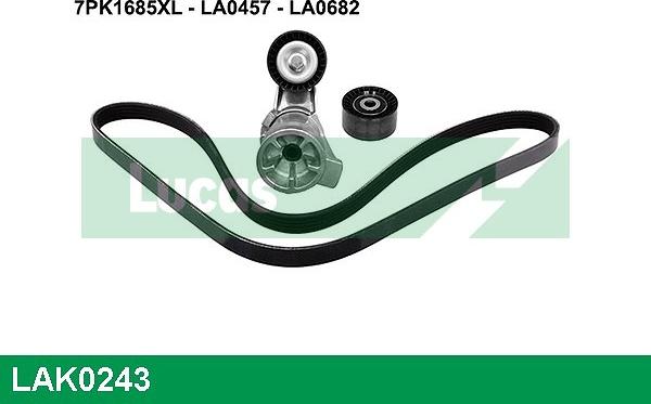 LUCAS LAK0243 - Garnitura klinastog rebrastog remena www.molydon.hr