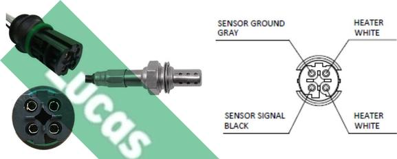 LUCAS LEB5099 - Lambda-sonda www.molydon.hr