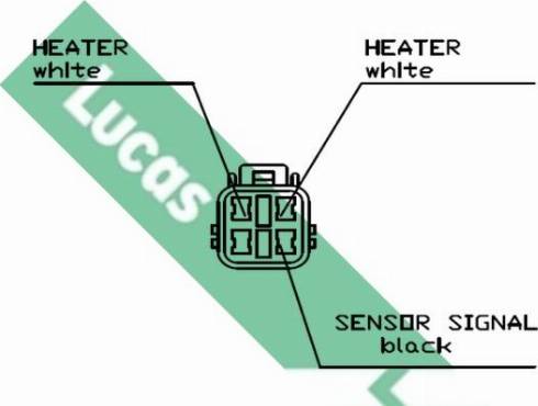 LUCAS LEB5252 - Lambda-sonda www.molydon.hr