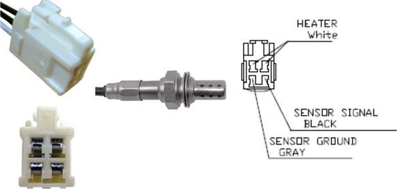 LUCAS LEB5160 - Lambda-sonda www.molydon.hr