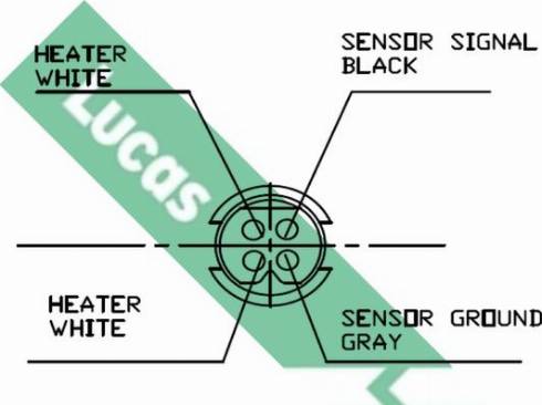 LUCAS LEB5440 - Lambda-sonda www.molydon.hr